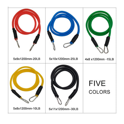 Full Flex Resistance Band Set